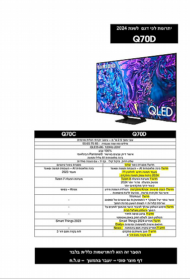�������� "65 SMART QLED 4K ��� QE65Q70D ������ Samsung �|������ ������ ������ ������� ������� �� SAMSUNG ������|����� ����